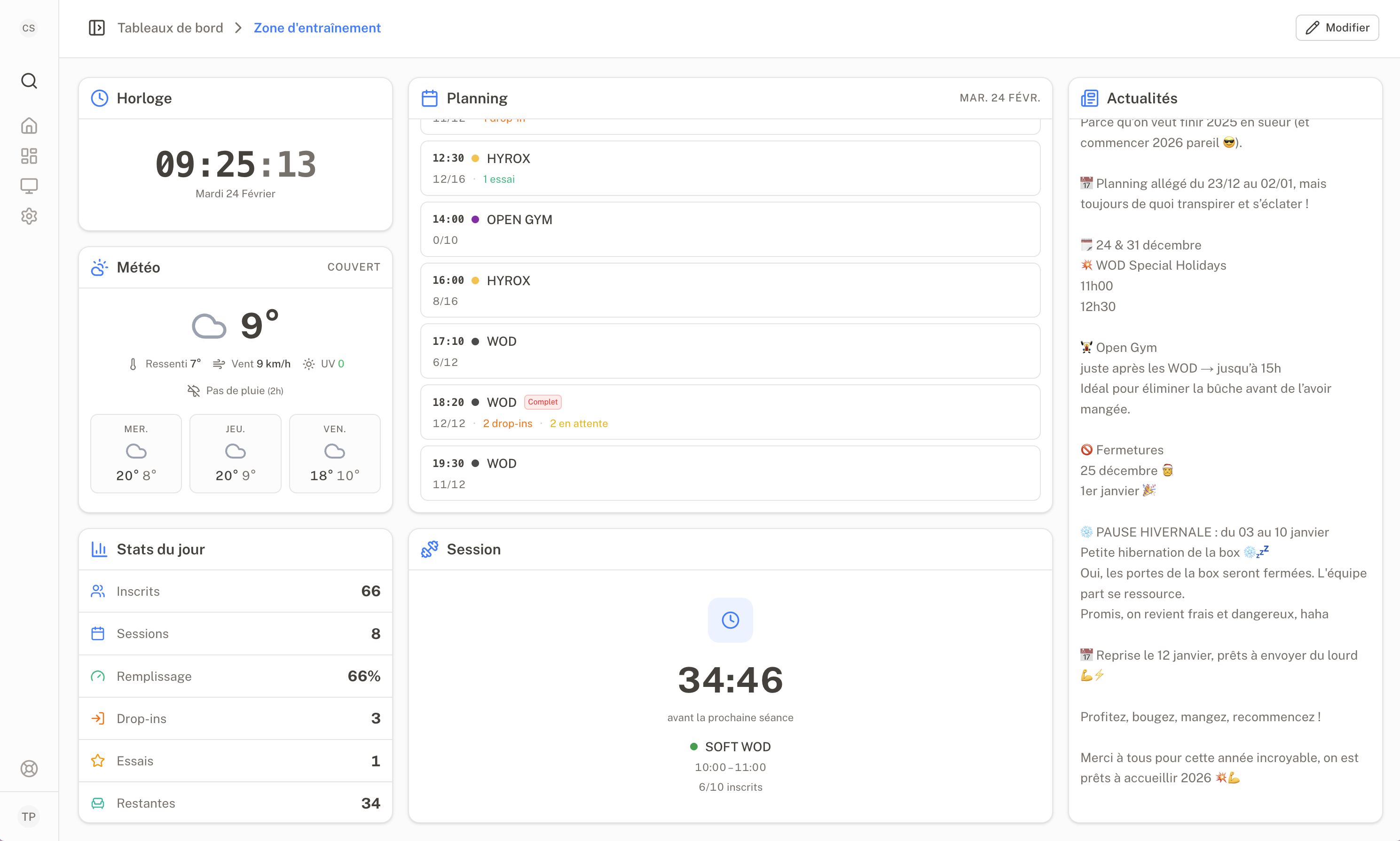 Dashboard TheSpotBox